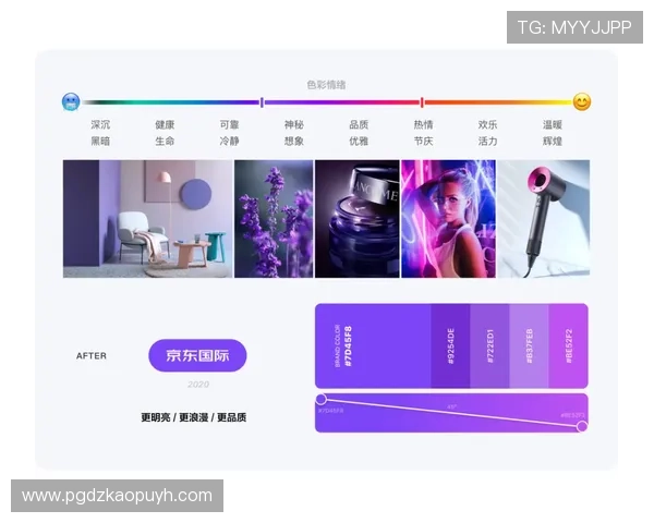 PGSOFT官网国际登录页面最新更新内容及优化体验提升建议